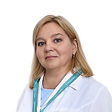 Коваленко Ирина Николаевна