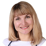 Львутина Мария Алексеевна
