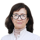 Яговкина Ирина Александровна