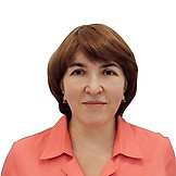 Мсоева Виктория Константиновна