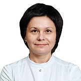 Кононова Юлия Львовна