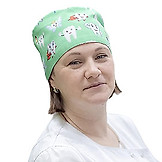 Горячева Мария Юрьевна