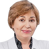 Глущук Оксана Владимировна