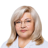 Иванова Ирина Леонидовна