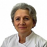 Горпищенко Алла Григорьевна