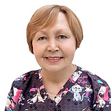 Ремезова Татьяна Васильевна