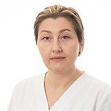 Илюшина Анна Игоревна