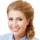 Прелевич Анна Владимировна