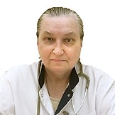 Иванченко Ольга Александровна