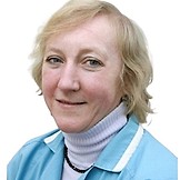 Клычкова Ирина Юрьевна