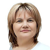 Игнатко Ирина Владимировна