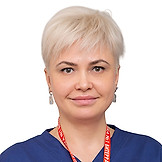 Рузанова Ирина Юрьевна