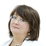 Шаркова Инна Валентиновна