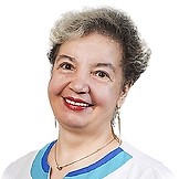 Володина Ирина Дмитриевна