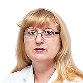 Ряховская Маргарита Федоровна