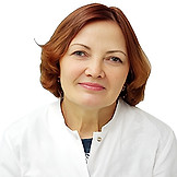 Зеленская Ирина Юрьевна