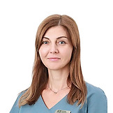 Гапченко Мария Андреевна