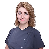 Заикина Мария Алексеевна