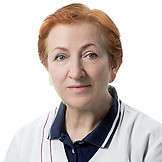 Евтушенко Ольга Михайловна