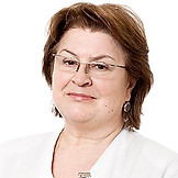 Горбунова София Ивановна