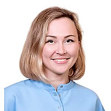 Ивчик Ксения Сергеевна