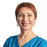 Циленко Ольга Леонидовна