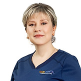 Добровиская (Баранова) Анна Сергеевна
