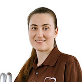 Фролина Алла Петровна