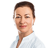 Ерёмина Светлана Сергеевна