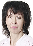 Кишик Елена Борисовна