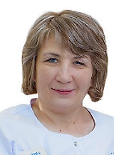 Щанкина Ирина Александровна